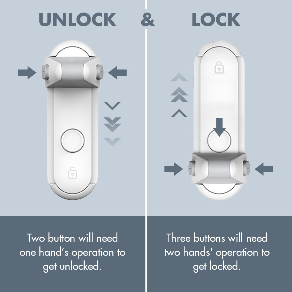 Easy-to-Install Children’s Door Lever Lock | Anti-Pet Safety | Super Trendz